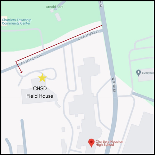 Directions